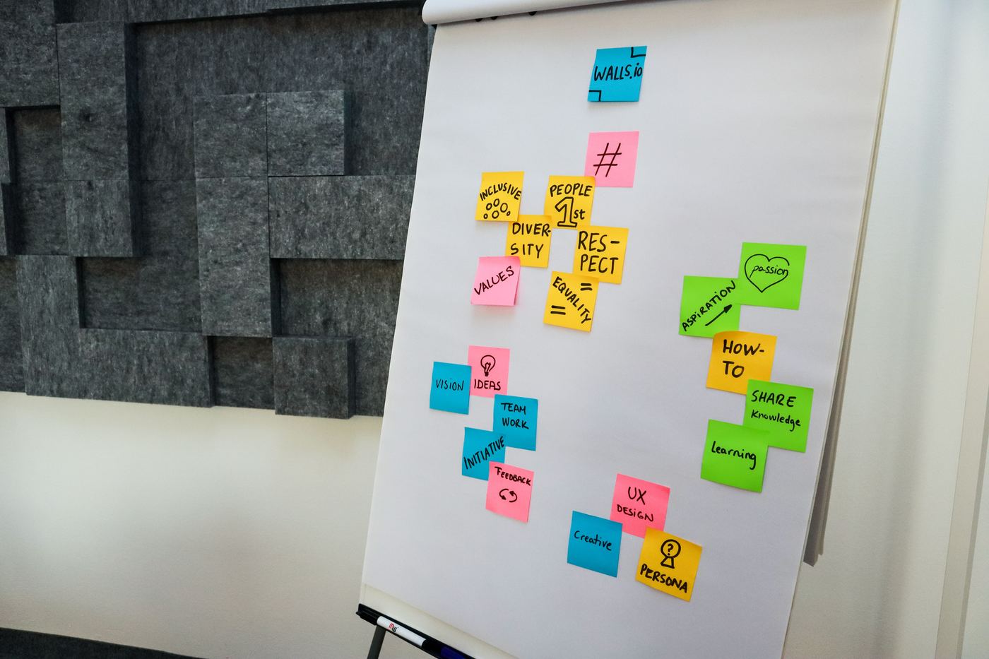 Persona workshop board with sticky notes showing donor motivations and journeys - charity digital marketing Persona workshop board with sticky notes showing donor motivations and journeys - charity digital marketing