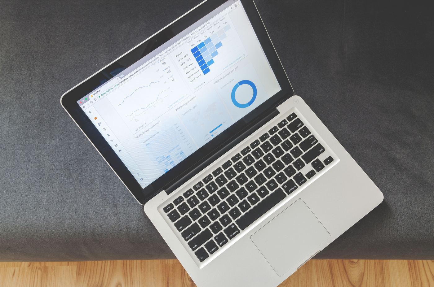 data analytics dashboard for fundraising - digital fundraising strategies